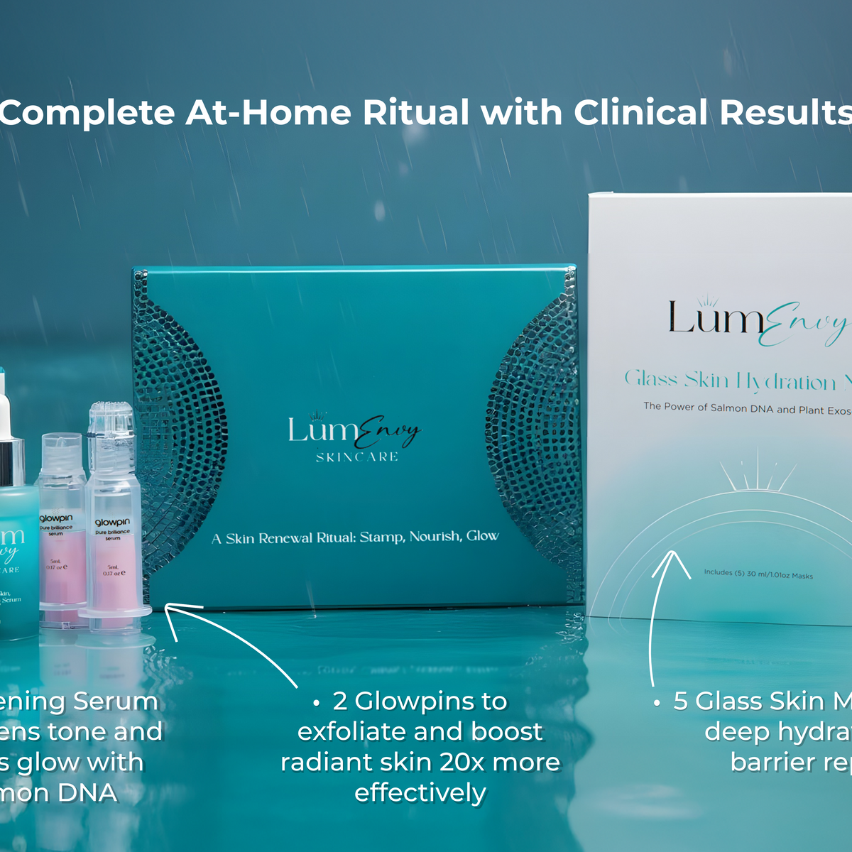 The Glow Between Ritual Kit – Lumenvy Skincare